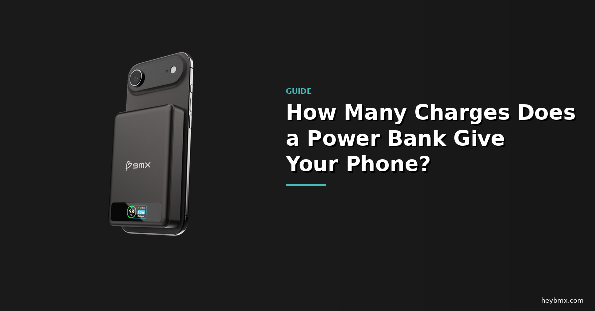 Chart showing how many full phone charges a power bank delivers by mAh capacity