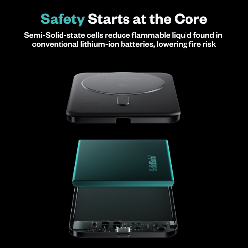 Cross-section of a BMX SolidSafe Air semi-solid-state battery cell showing internal gel layers