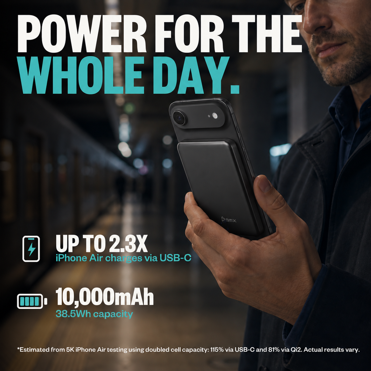 SolidSafe Air 10K Black infographic: power for the whole day iphone air 2 3x