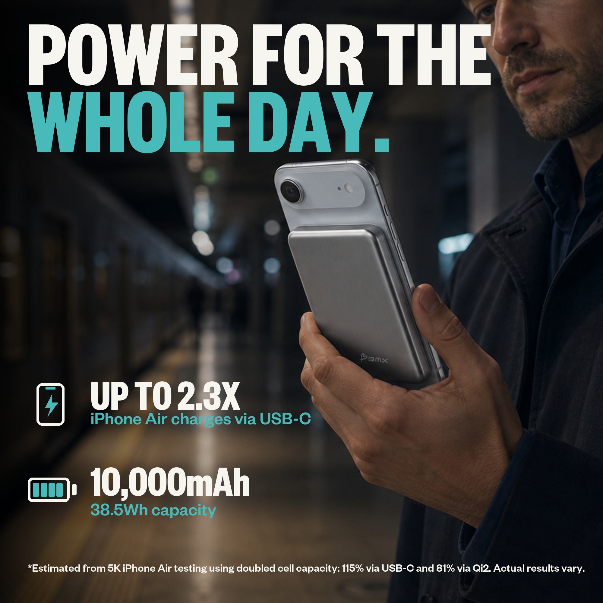 SolidSafe Air 10K infographic: power for the whole day iphone air 2 3x