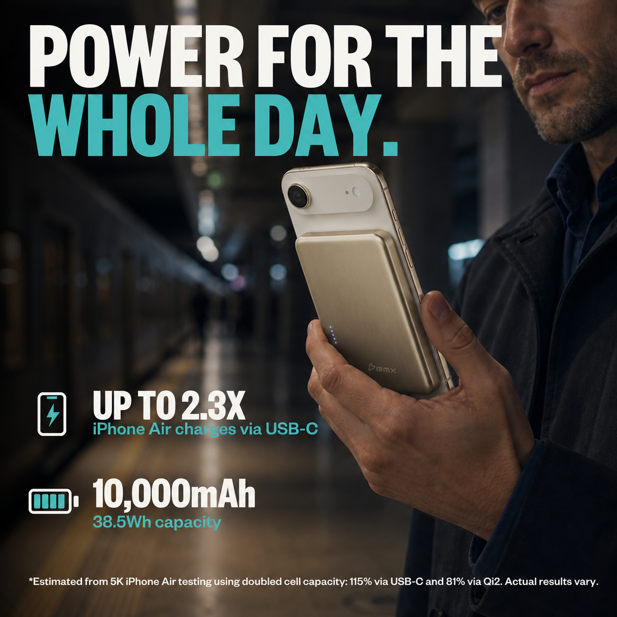 SolidSafe Air 10K Gold infographic: power for the whole day iphone air 2 3x