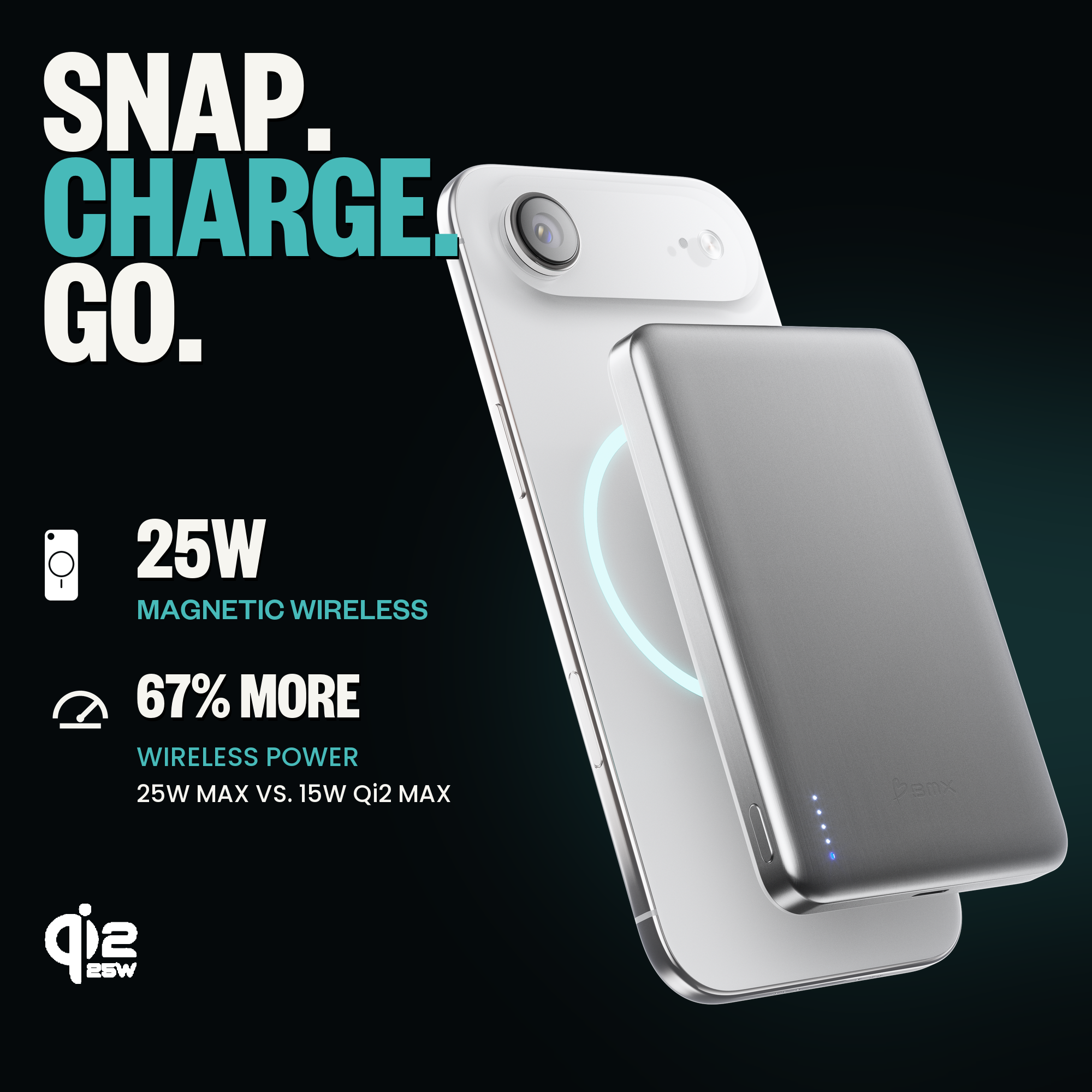 SolidSafe Air 10K infographic: snap charge go