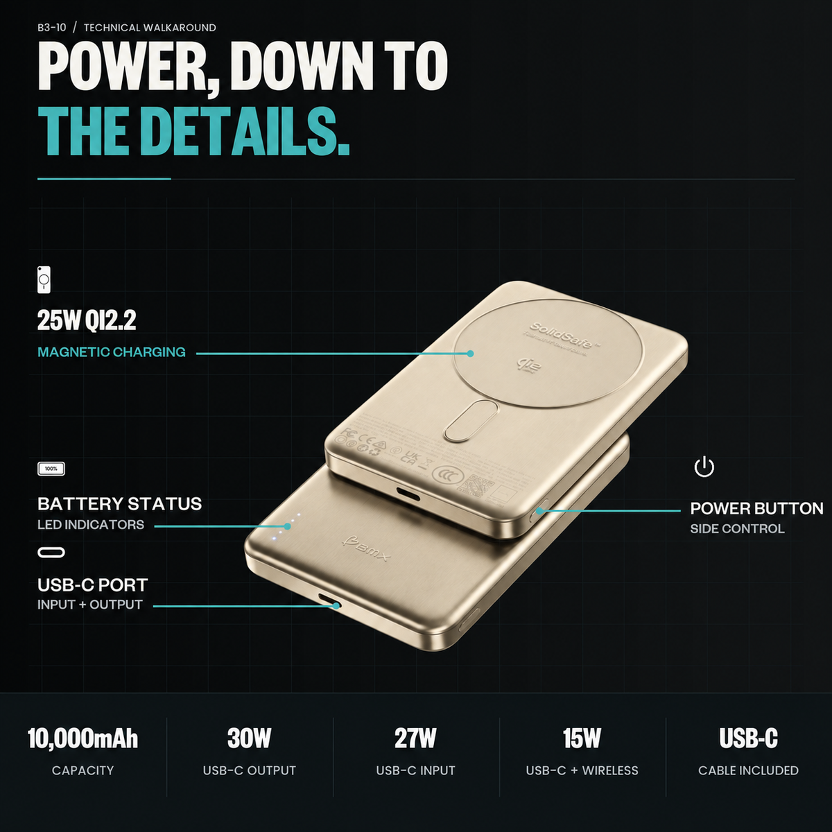 SolidSafe Air 10K Gold infographic: power down to the details