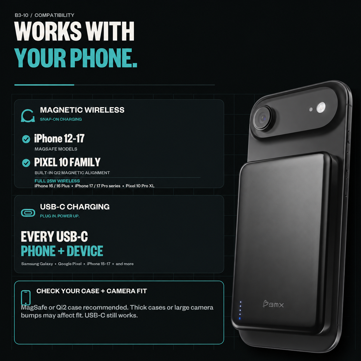 SolidSafe Air 10K Black infographic: works with your phone compatibility