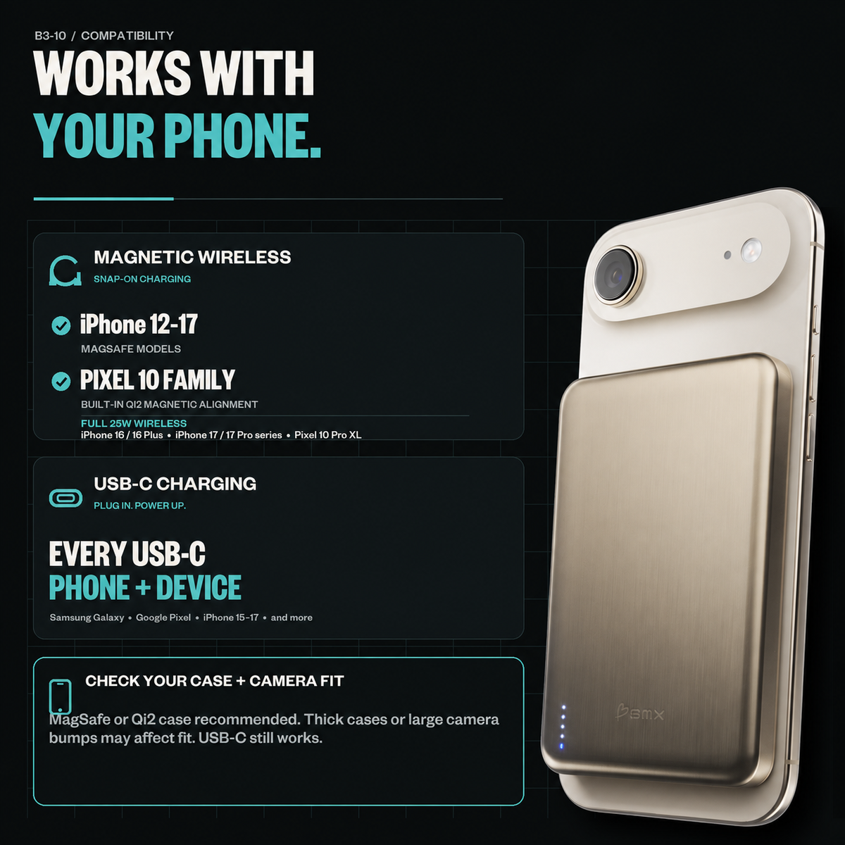 SolidSafe Air 10K Gold infographic: works with your phone compatibility
