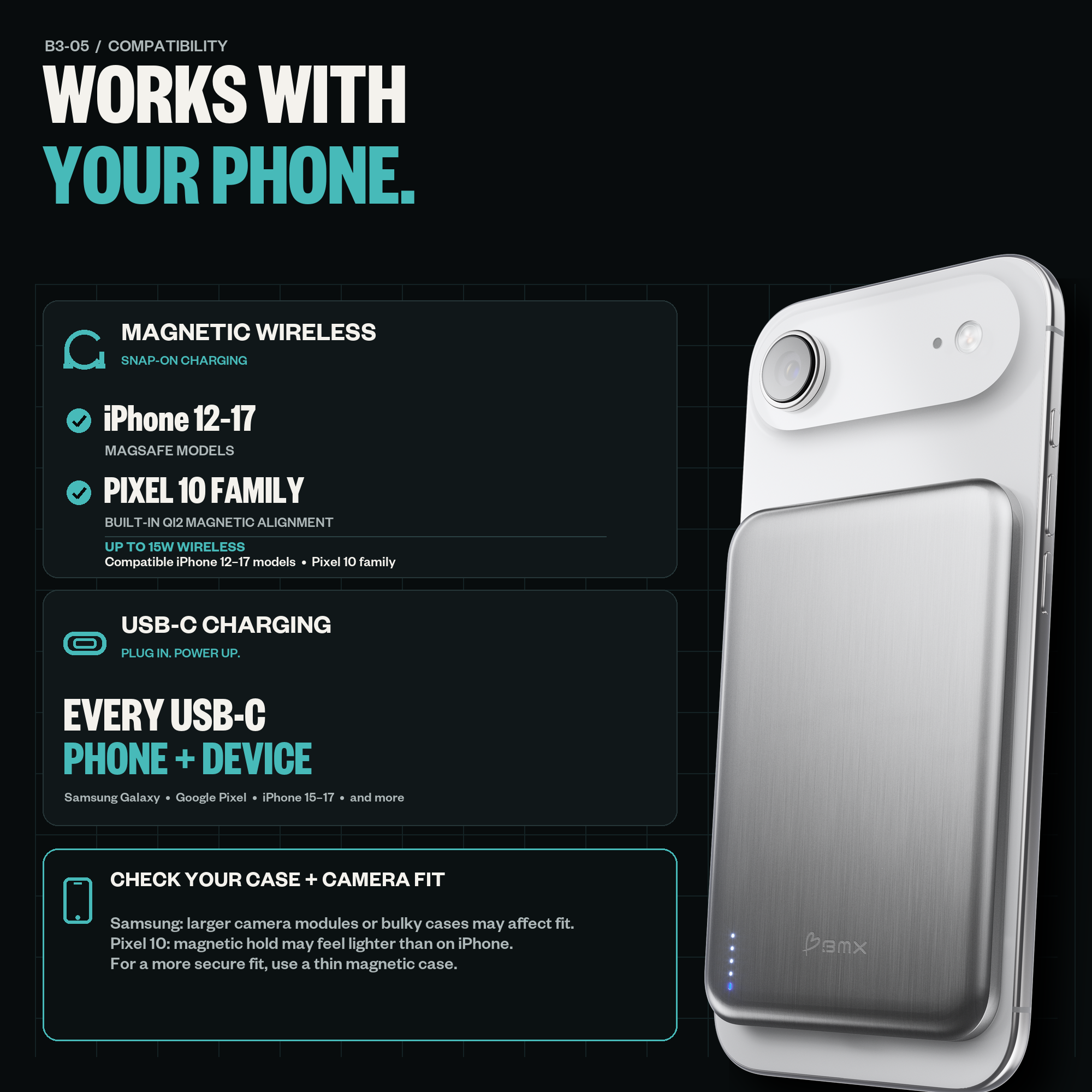 SolidSafe Air 5K infographic: 2026-07-22-solidsafe-air-5k-10-works-with-your-phone-compatibility-square-2000x2000-final