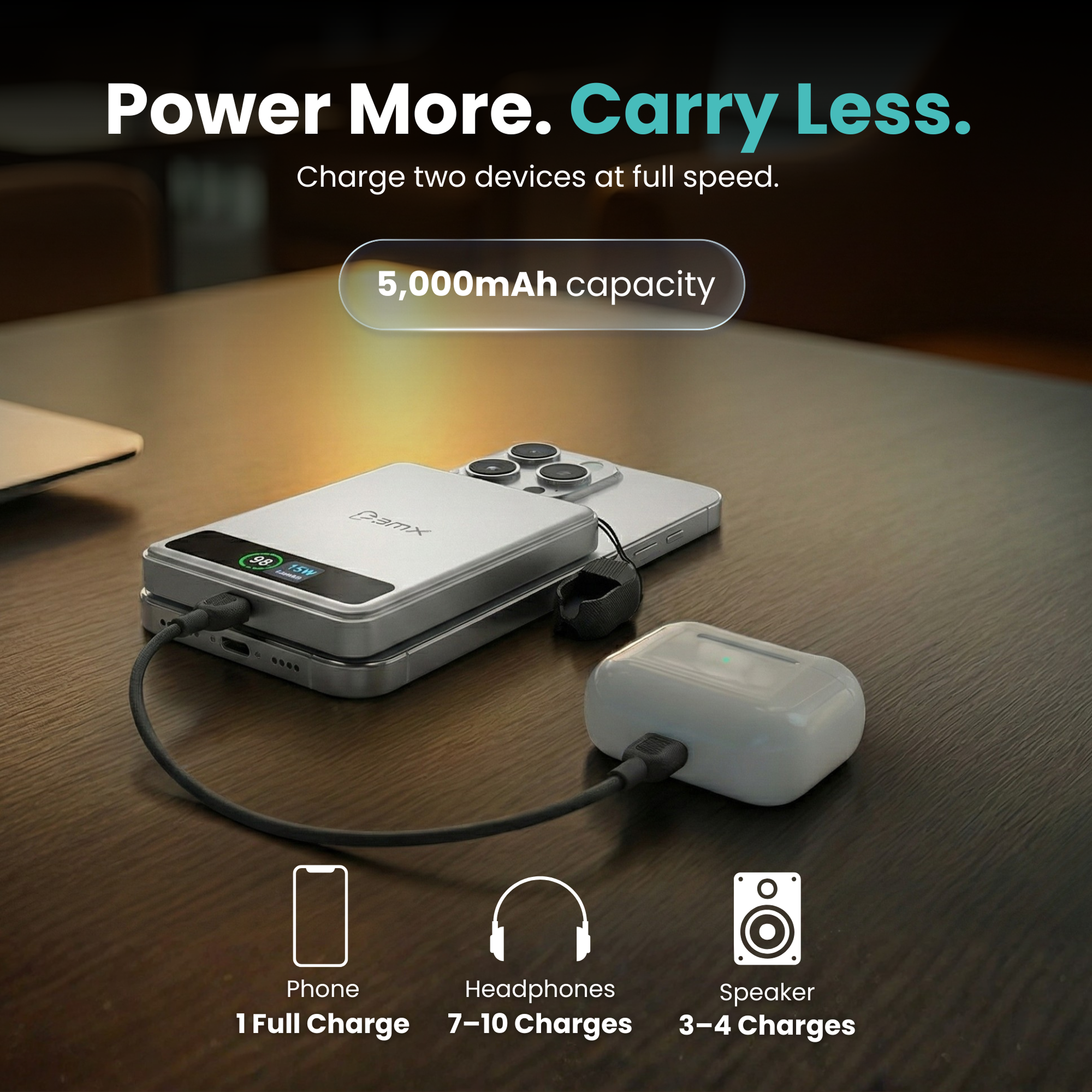 SolidSafe™ 5K Solid-State Magnetic Power Bank