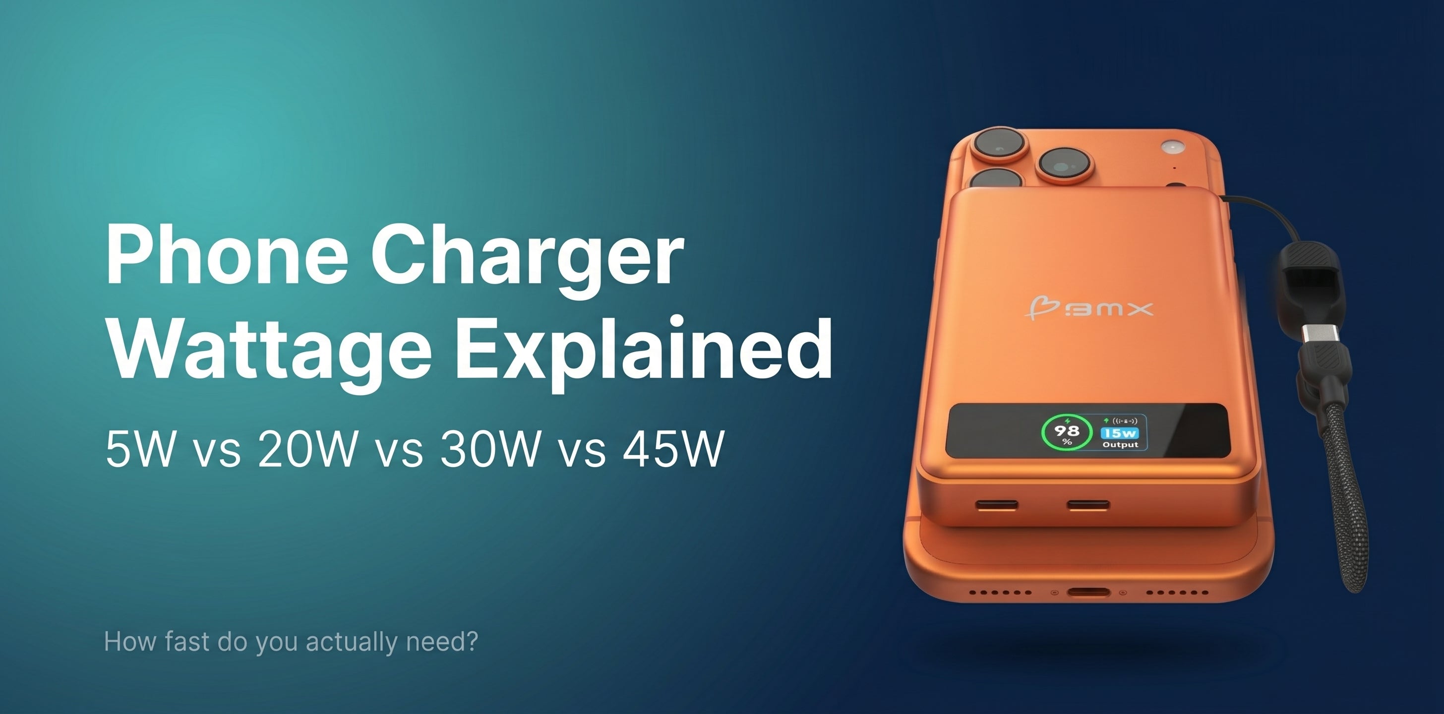 Lineup of USB-C chargers from 20W to 100W, showing what each wattage powers