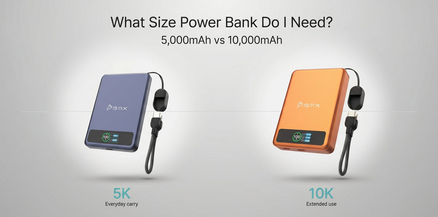 Black SolidSafe Air magnetically snapped to a smartphone, BMX power bank size guide