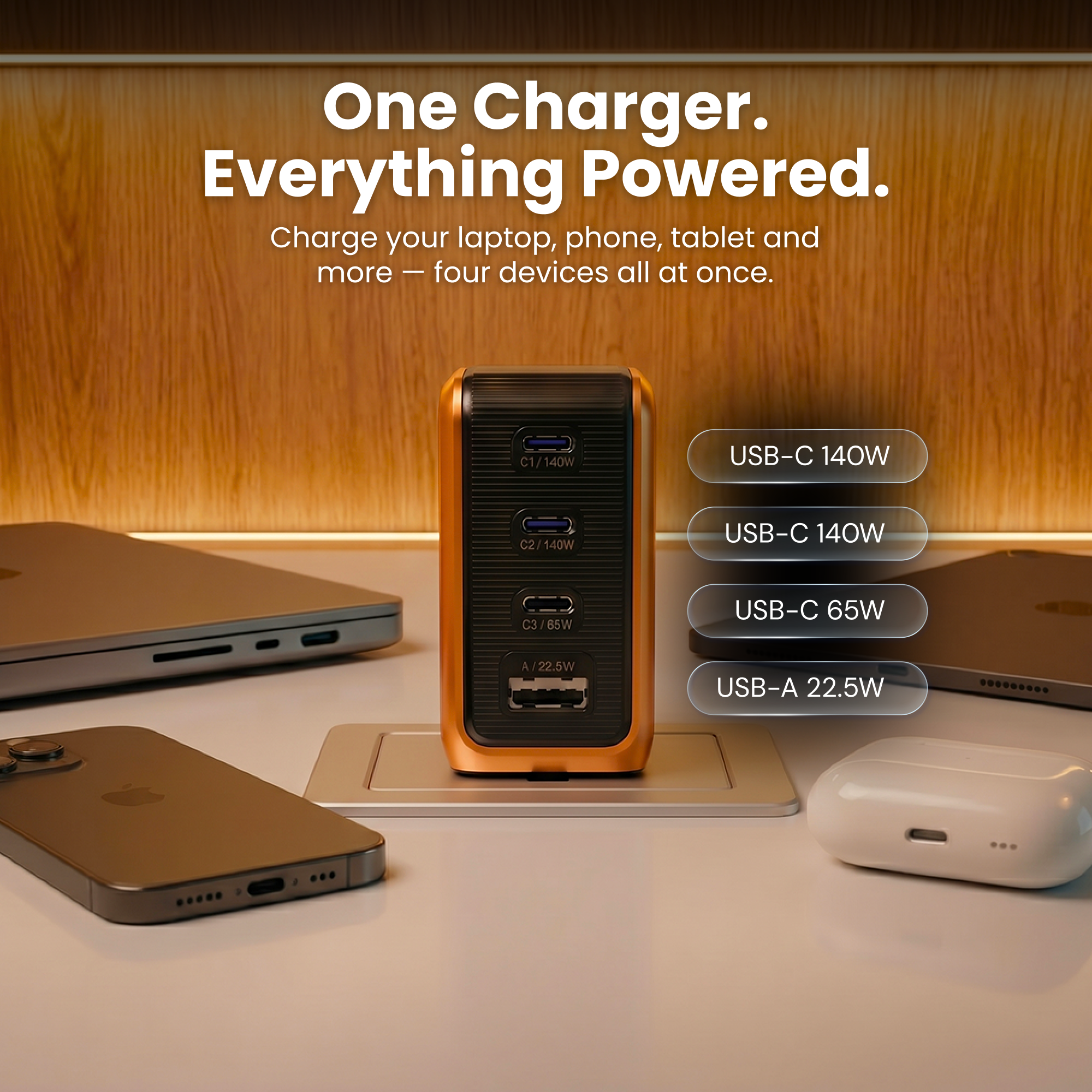 GaNSta Pixel 140W Charger showing live wattage in pixels