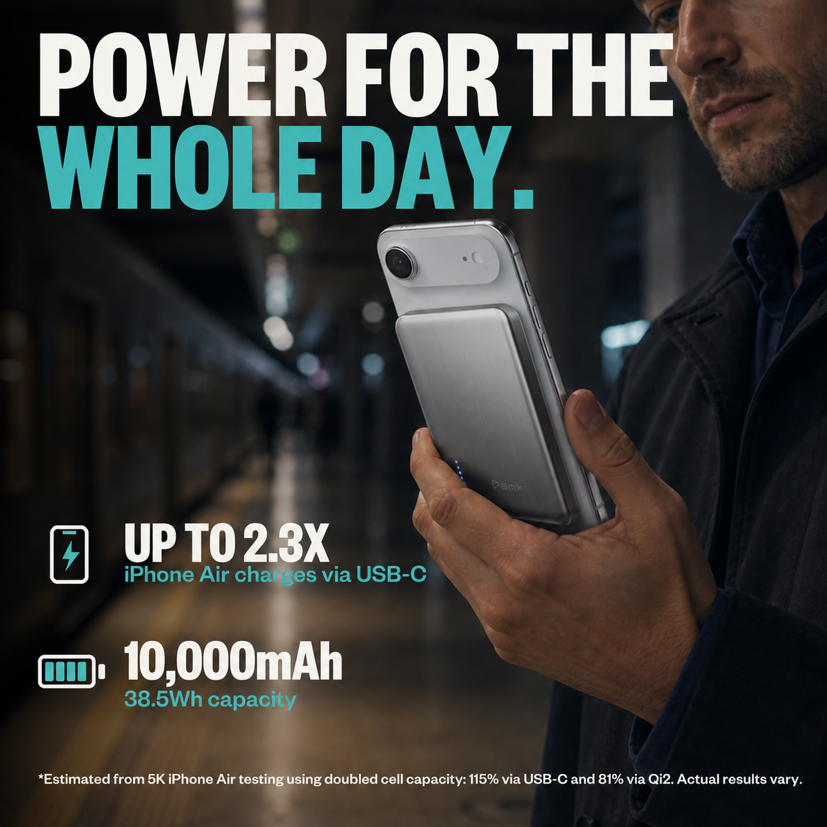 SolidSafe Air 10K Silver infographic: power for the whole day iphone air 2 3x