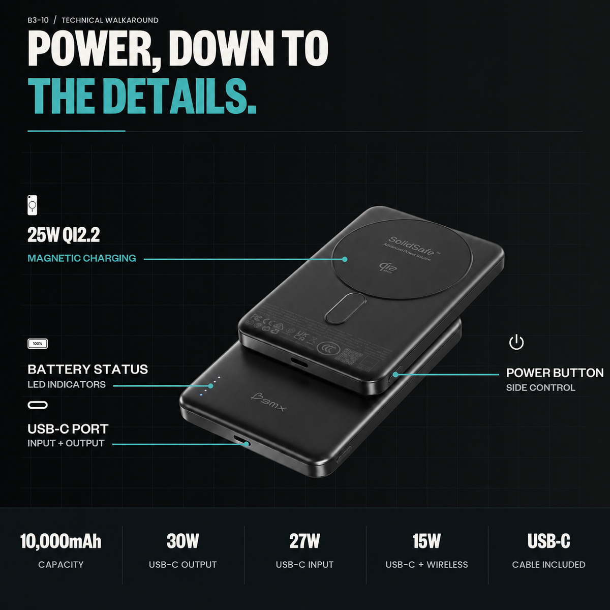 SolidSafe Air 10K Black infographic: power down to the details