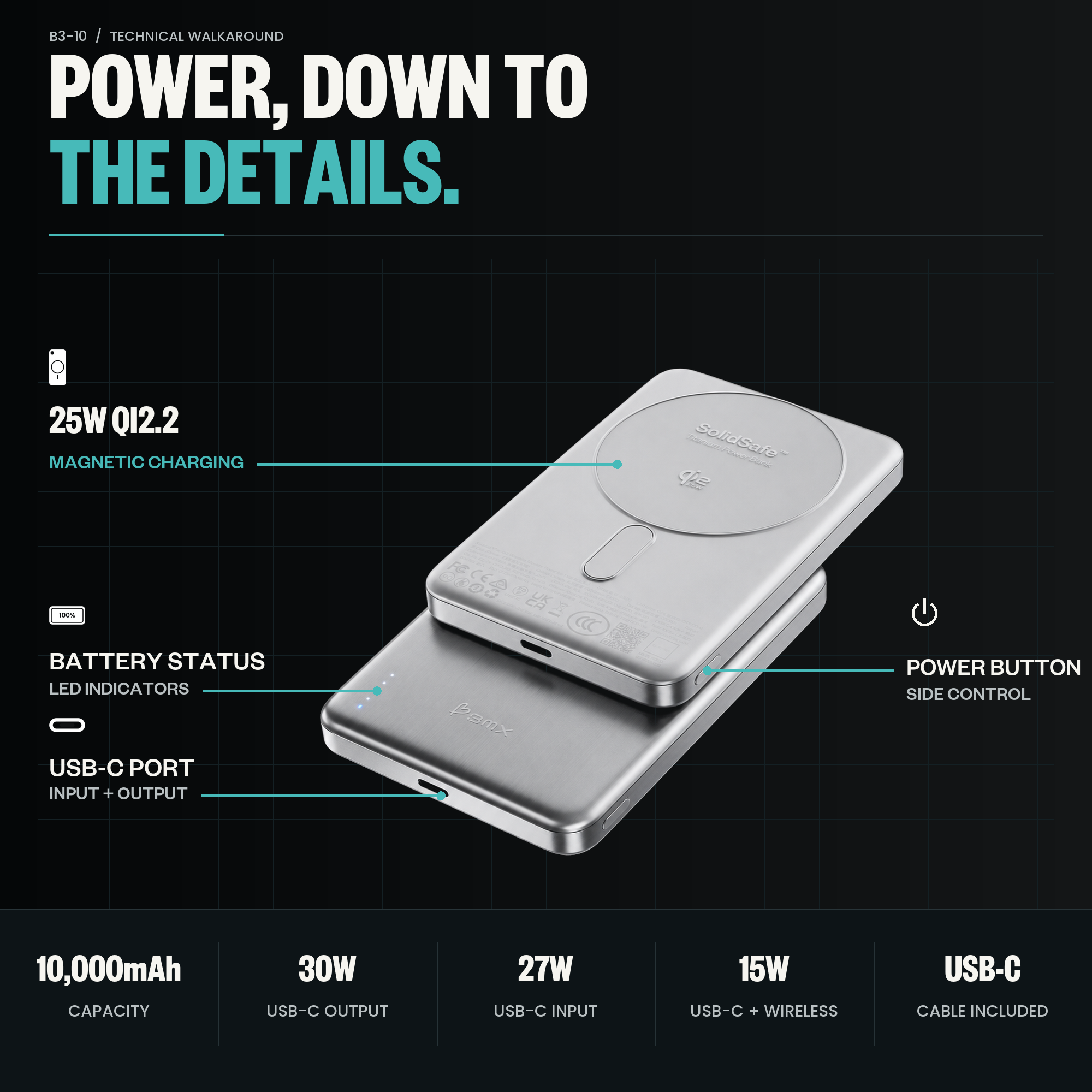 SolidSafe Air 10K infographic: power down to the details
