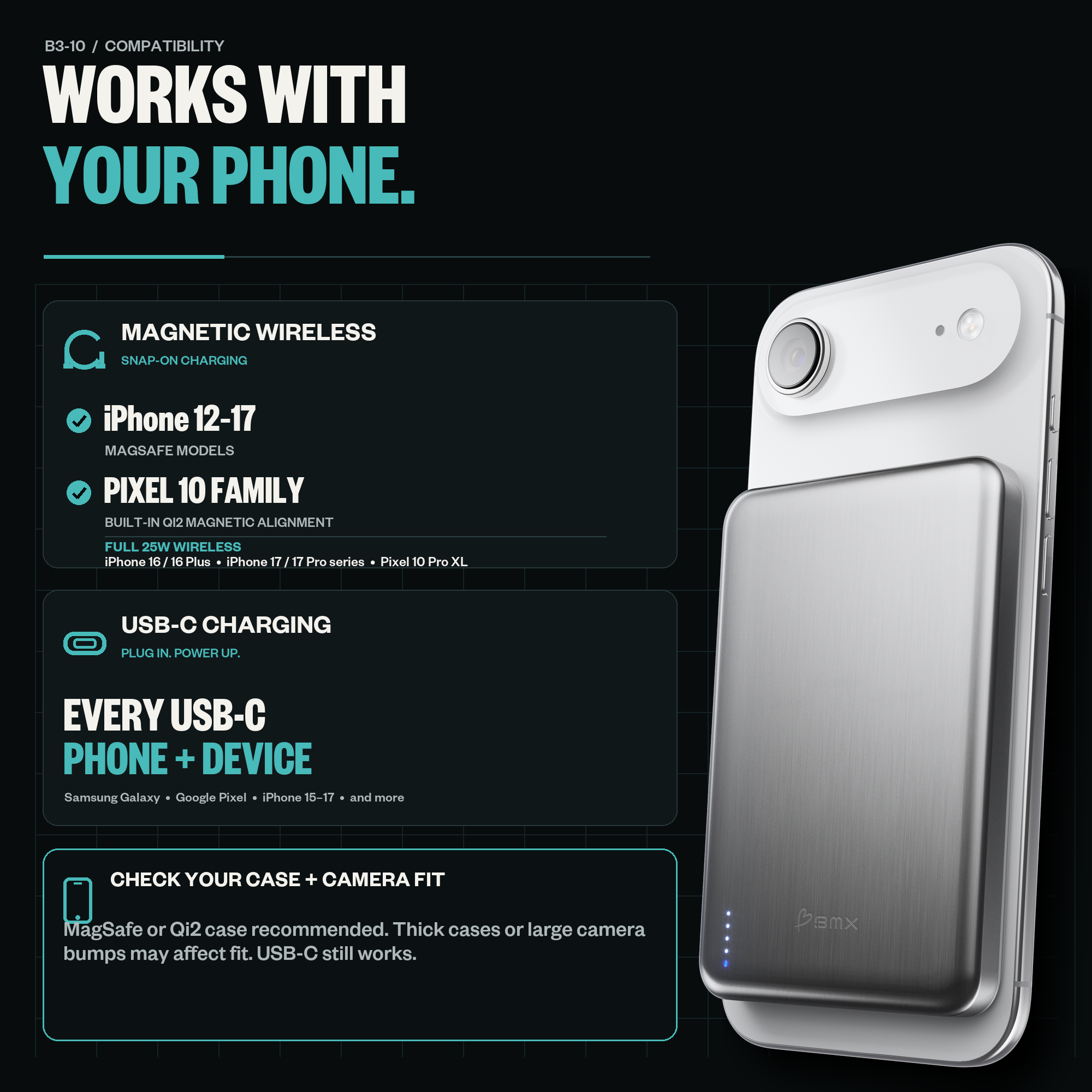 SolidSafe Air 10K infographic: works with your phone compatibility