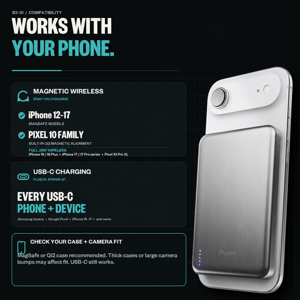 SolidSafe Air 10K Silver infographic: works with your phone compatibility