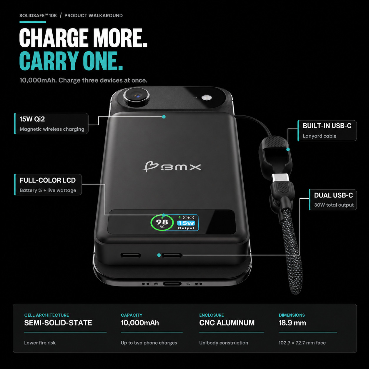 SolidSafe™ 10K Solid-State Magnetic Power Bank