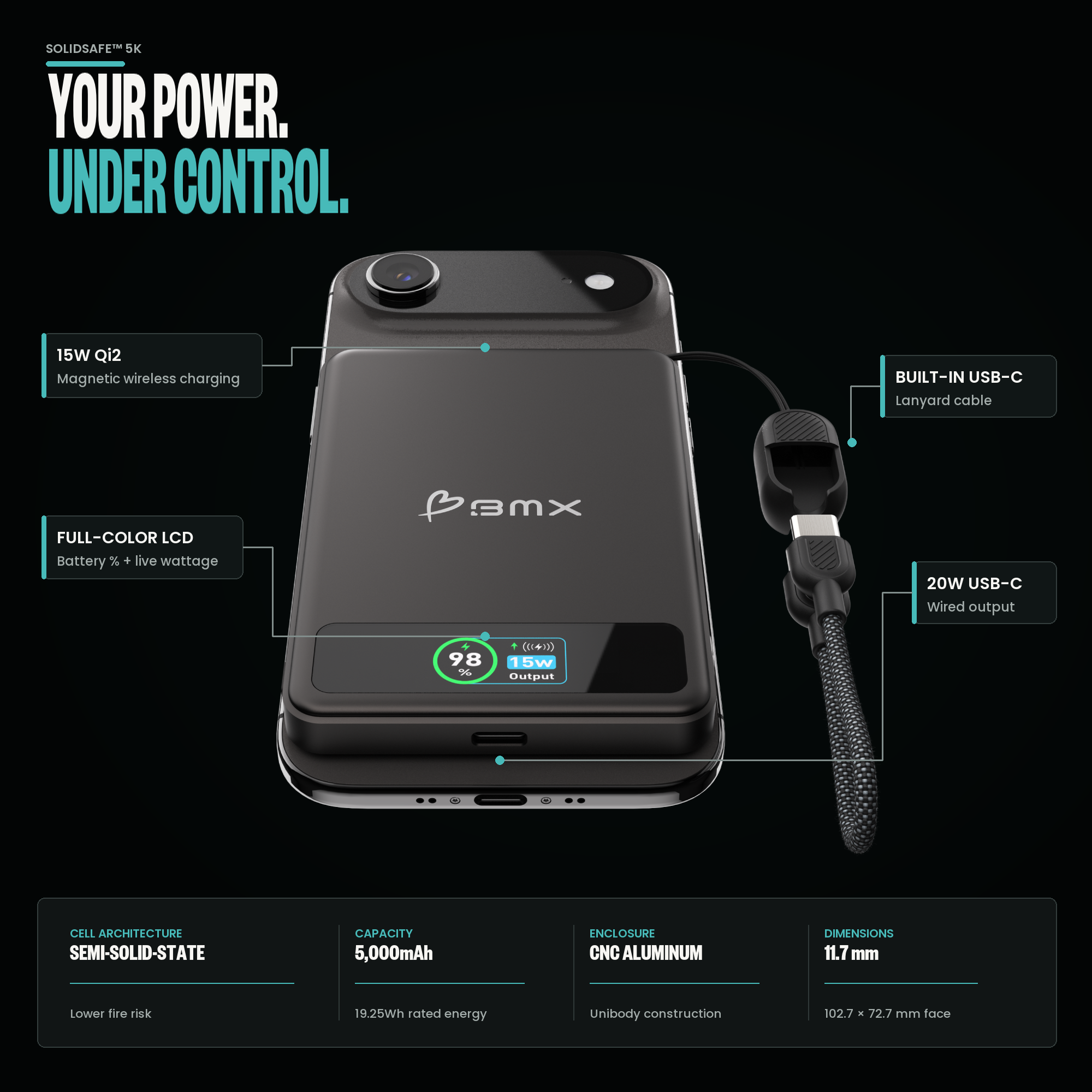 SolidSafe™ 5K Solid-State Magnetic Power Bank