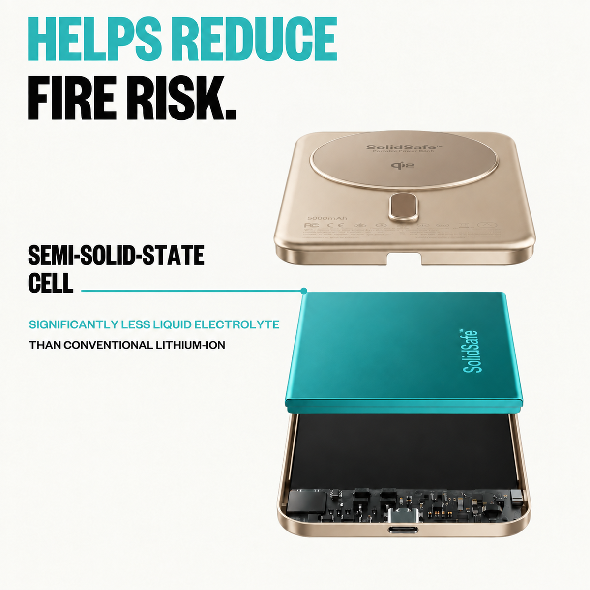 SolidSafe Air 10K Gold infographic: helps reduce fire risk