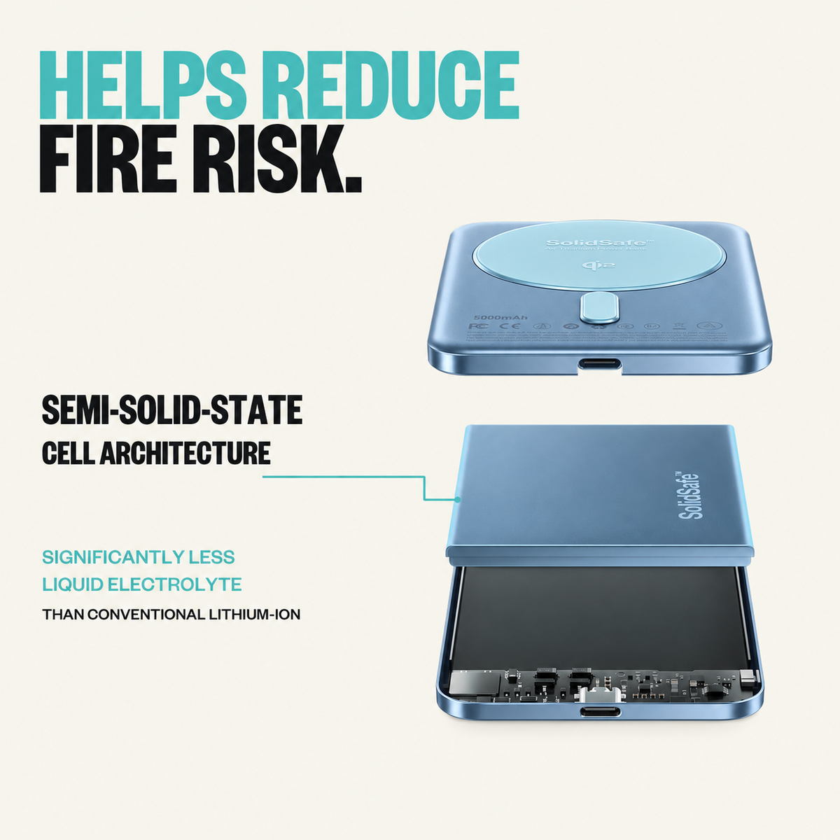Glacier SolidSafe™ Air 5K infographic: Helps reduce fire risk