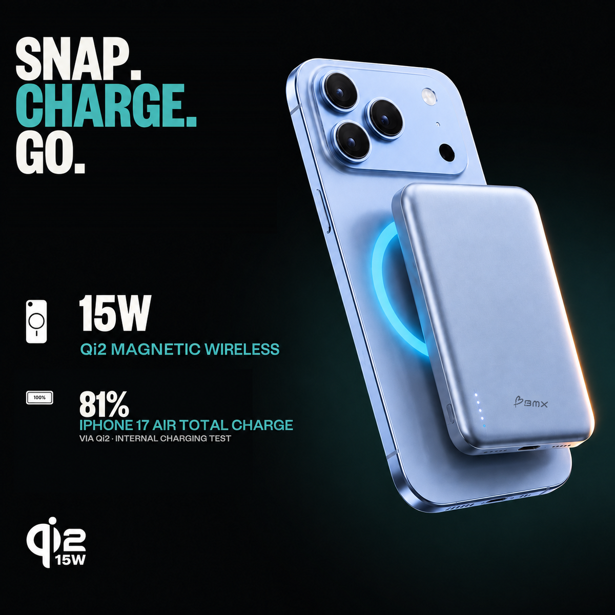 Glacier SolidSafe™ Air 5K infographic: Snap, charge, go