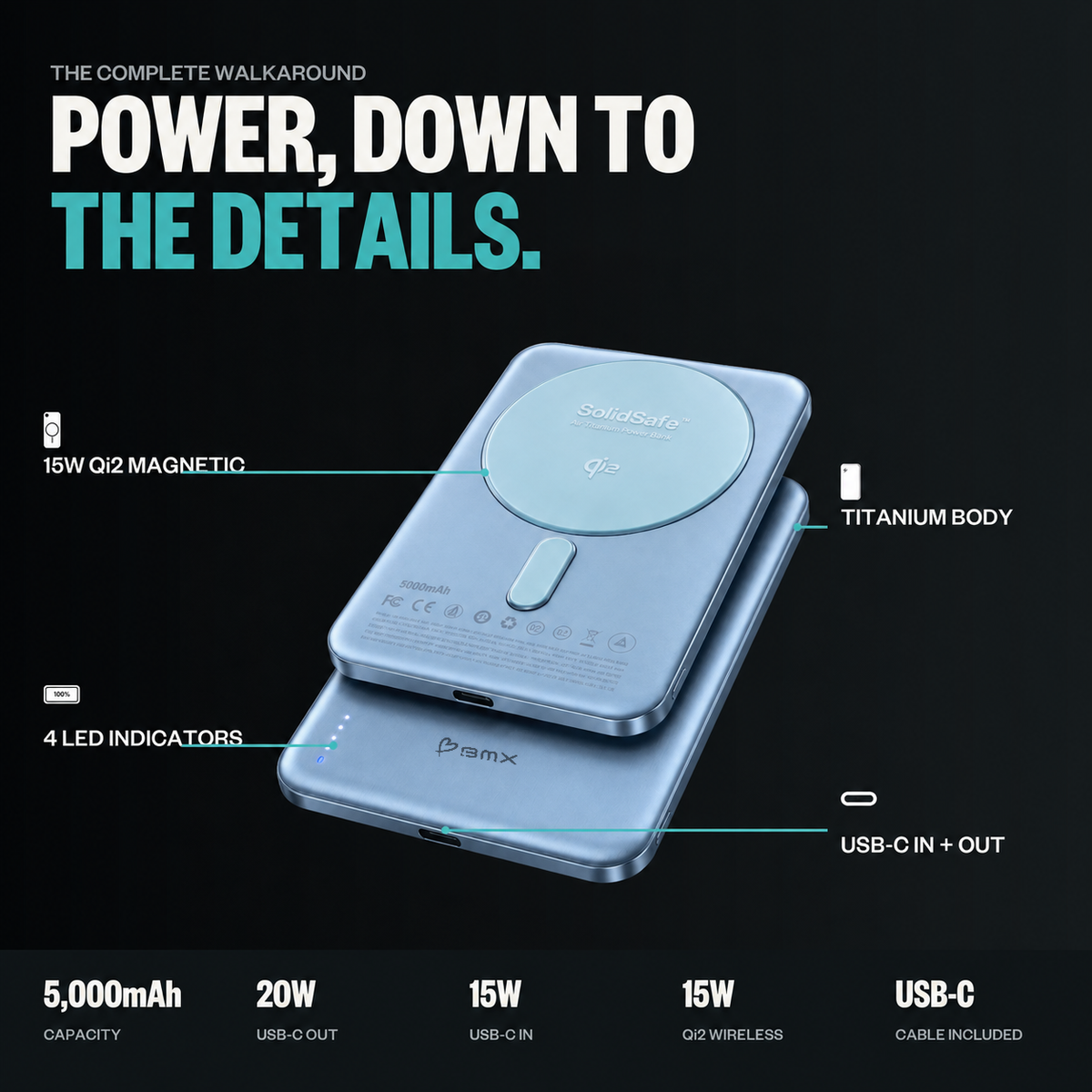 Glacier SolidSafe™ Air 5K infographic: Power down to the details