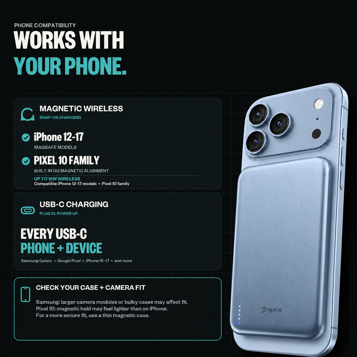Glacier SolidSafe™ Air 5K infographic: Works with your phone