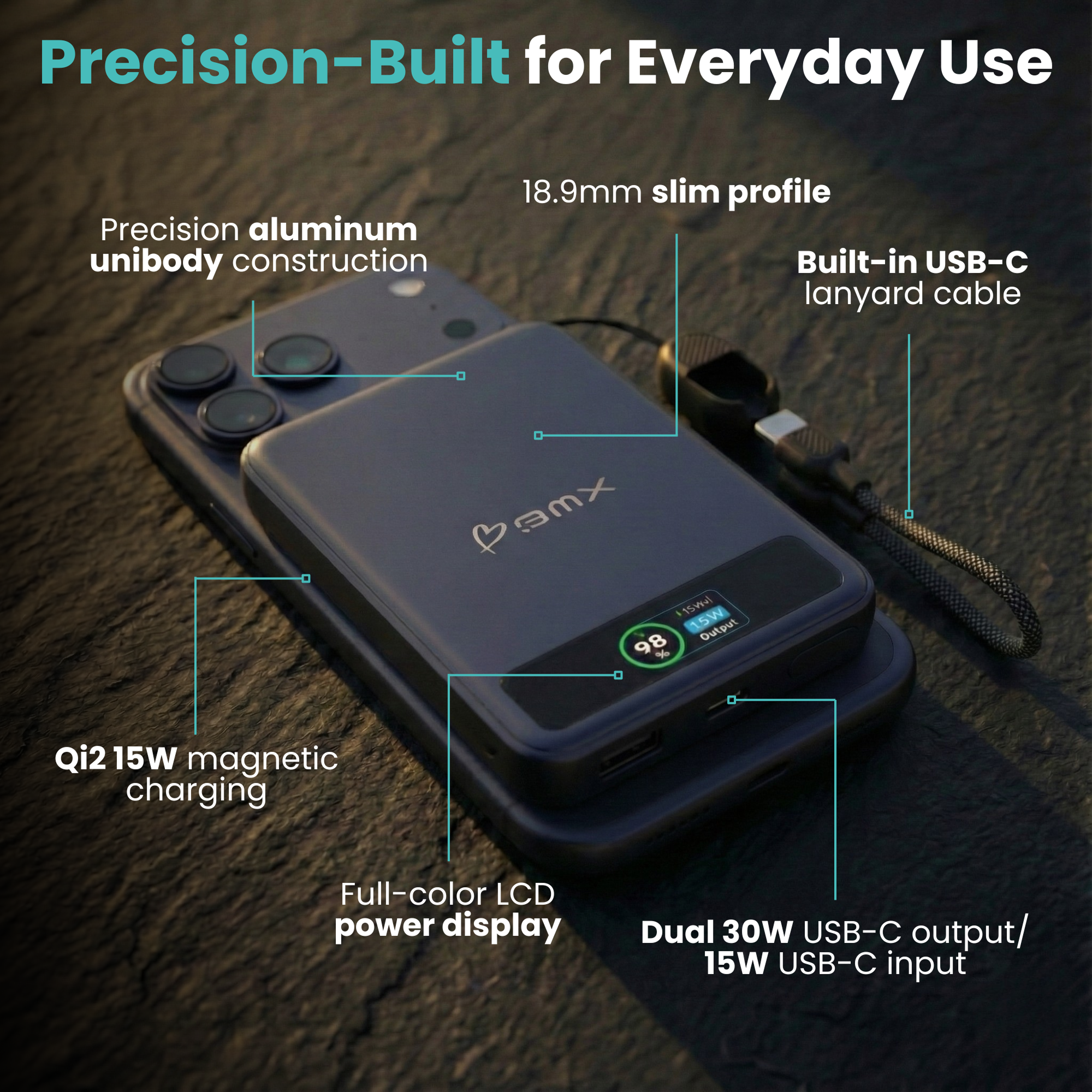 BMX SolidSafe 10K (10000mAh) -- precision-built infographic showing full-color LCD, 20W USB-C, 15W Qi2 magnetic charging, ...