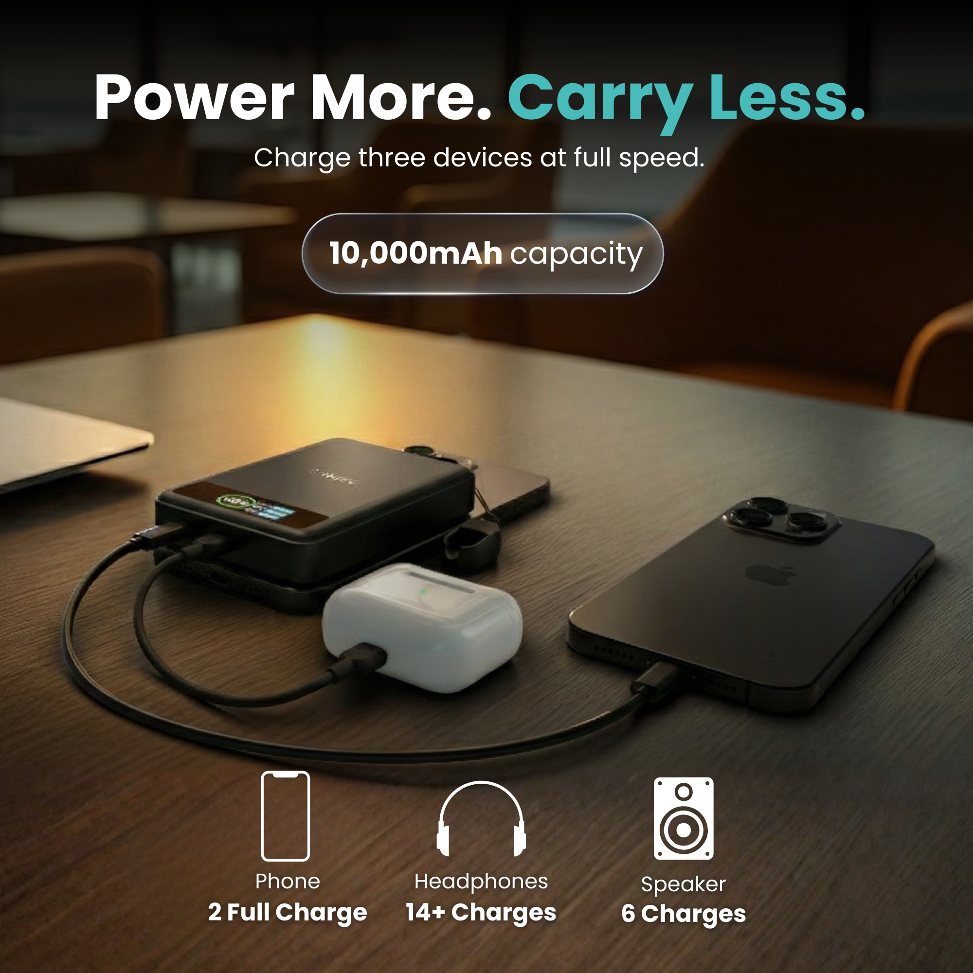 BMX SolidSafe 10K (10000mAh) -- power more, carry less - capacity infographic showing device charge counts (phone, headpho...