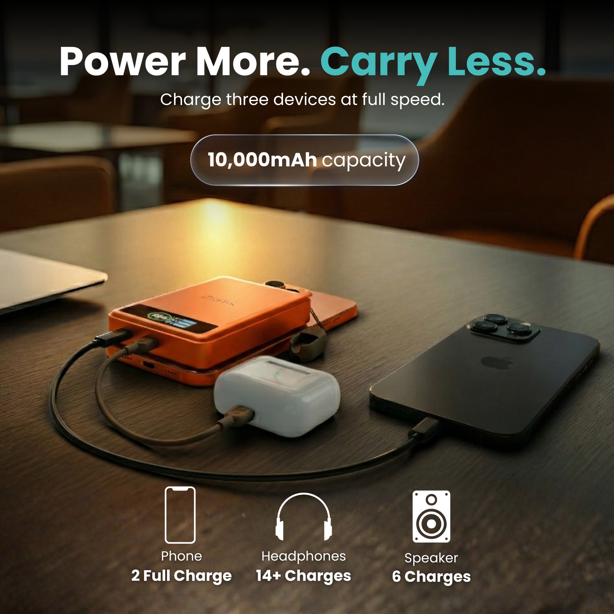 BMX SolidSafe 10K (10000mAh) -- power more, carry less - capacity infographic showing device charge counts (phone, headpho...