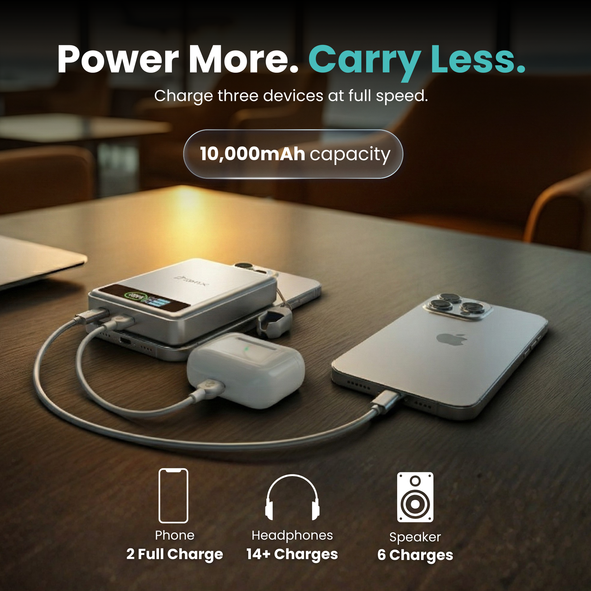 BMX SolidSafe 10K (10000mAh) -- power more, carry less - capacity infographic showing device charge counts (phone, headpho...