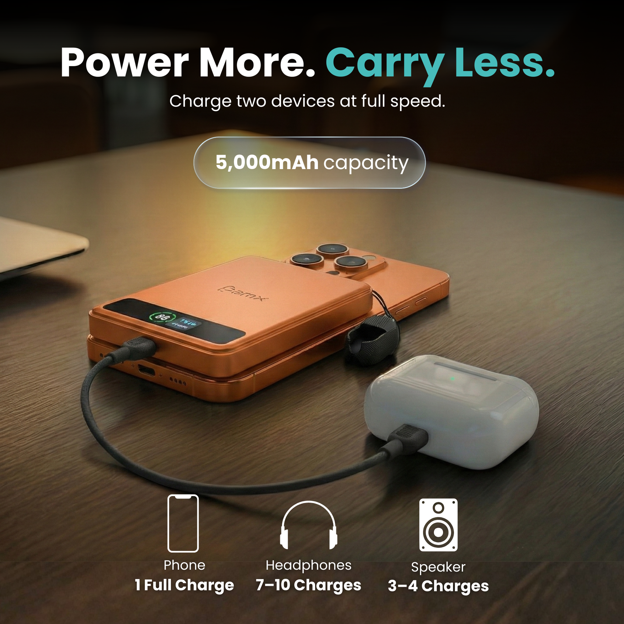 SolidSafe™ 5K Solid-State Magnetic Power Bank