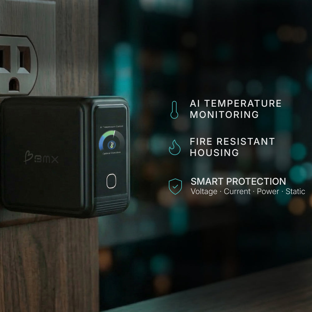 GaNsta 140W protection and temperature control